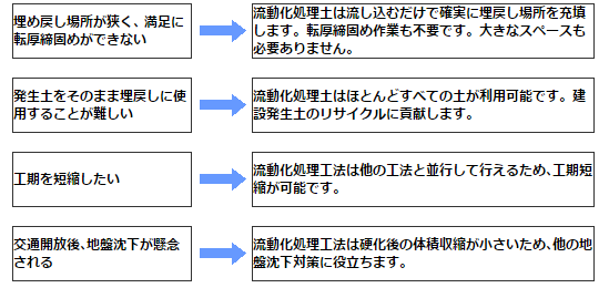 イメージ2
