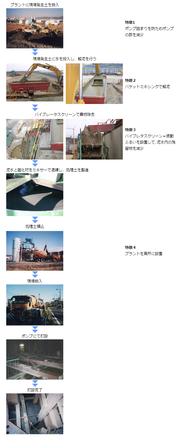 イメージ3