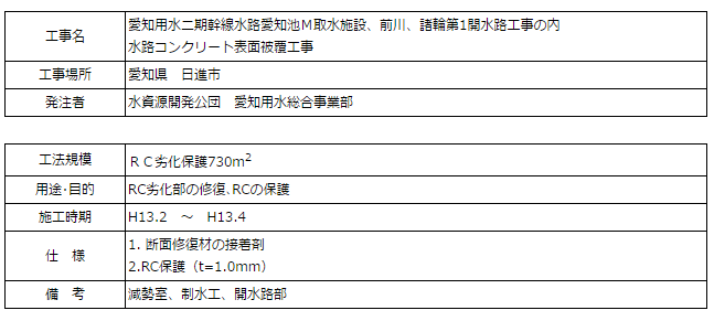 イメージ1