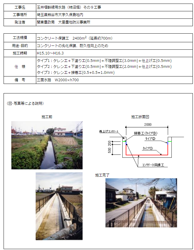 イメージ1