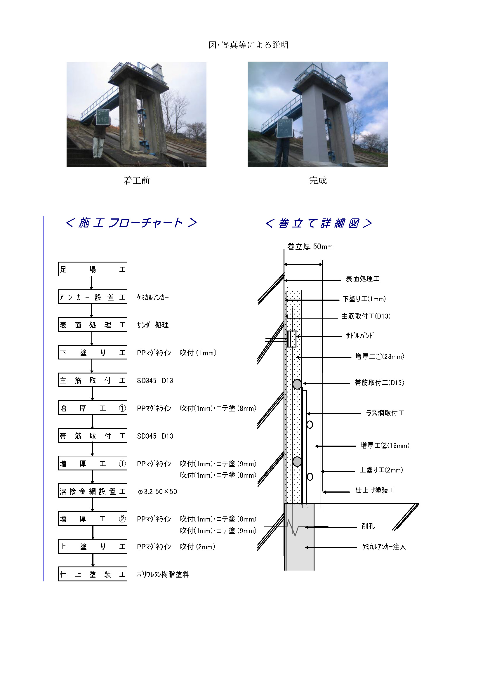 イメージ1