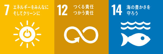 産業廃棄物の分別処理に関するSDGs目標7・12・14のアイコン
