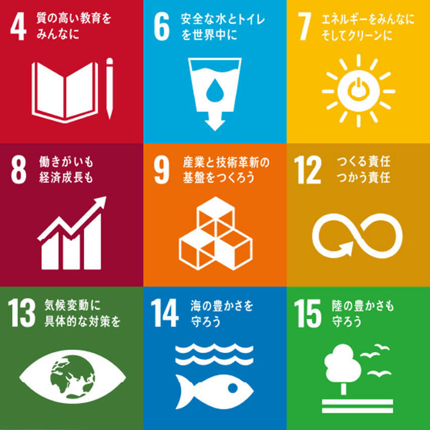 ISO14001・ISO9001認証に関するSDGs目標4・6・7・8・9・12・13・14・15のアイコン
