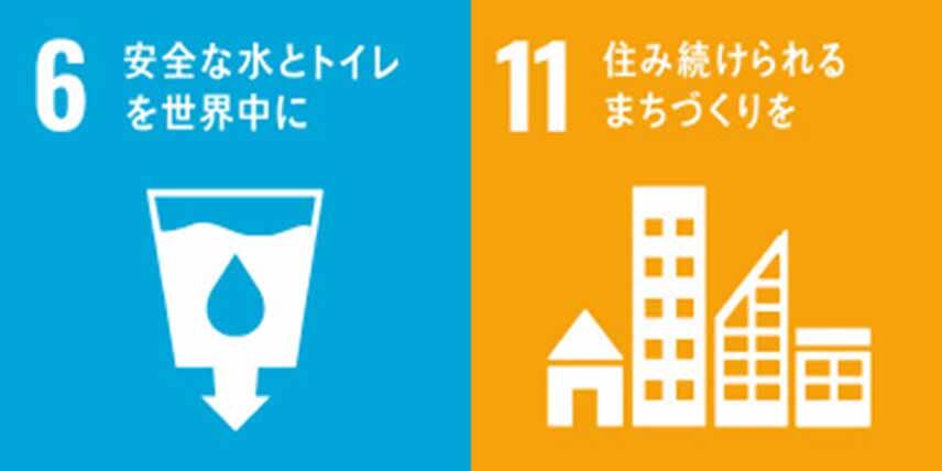 ボランティア葛西用水路に関するSDGs目標6・11のアイコン