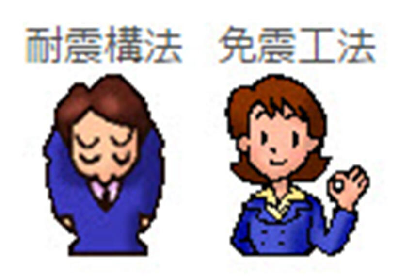 免震工法の説明を行う作業員キャラクターのイラスト