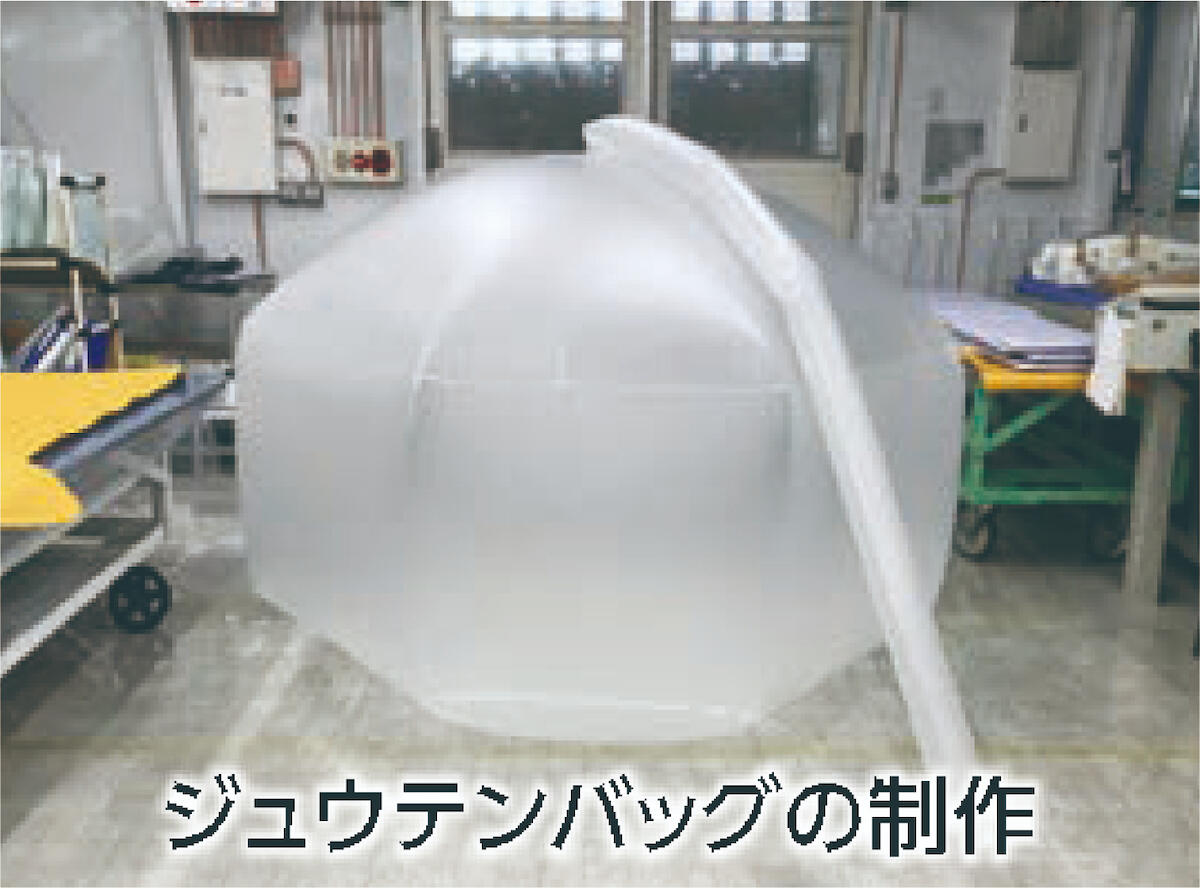 工場でジュウテンバッグを製作している様子